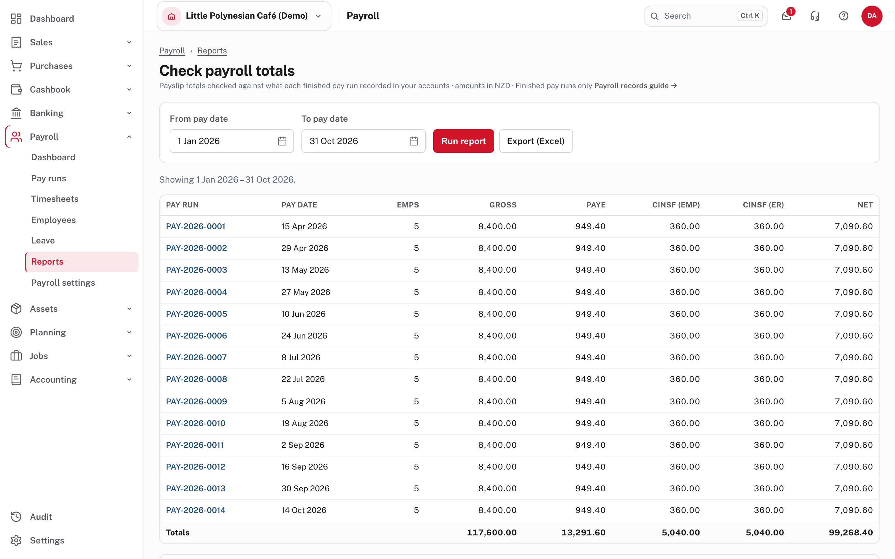Check payroll totals: payslips against what was recorded in the accounts