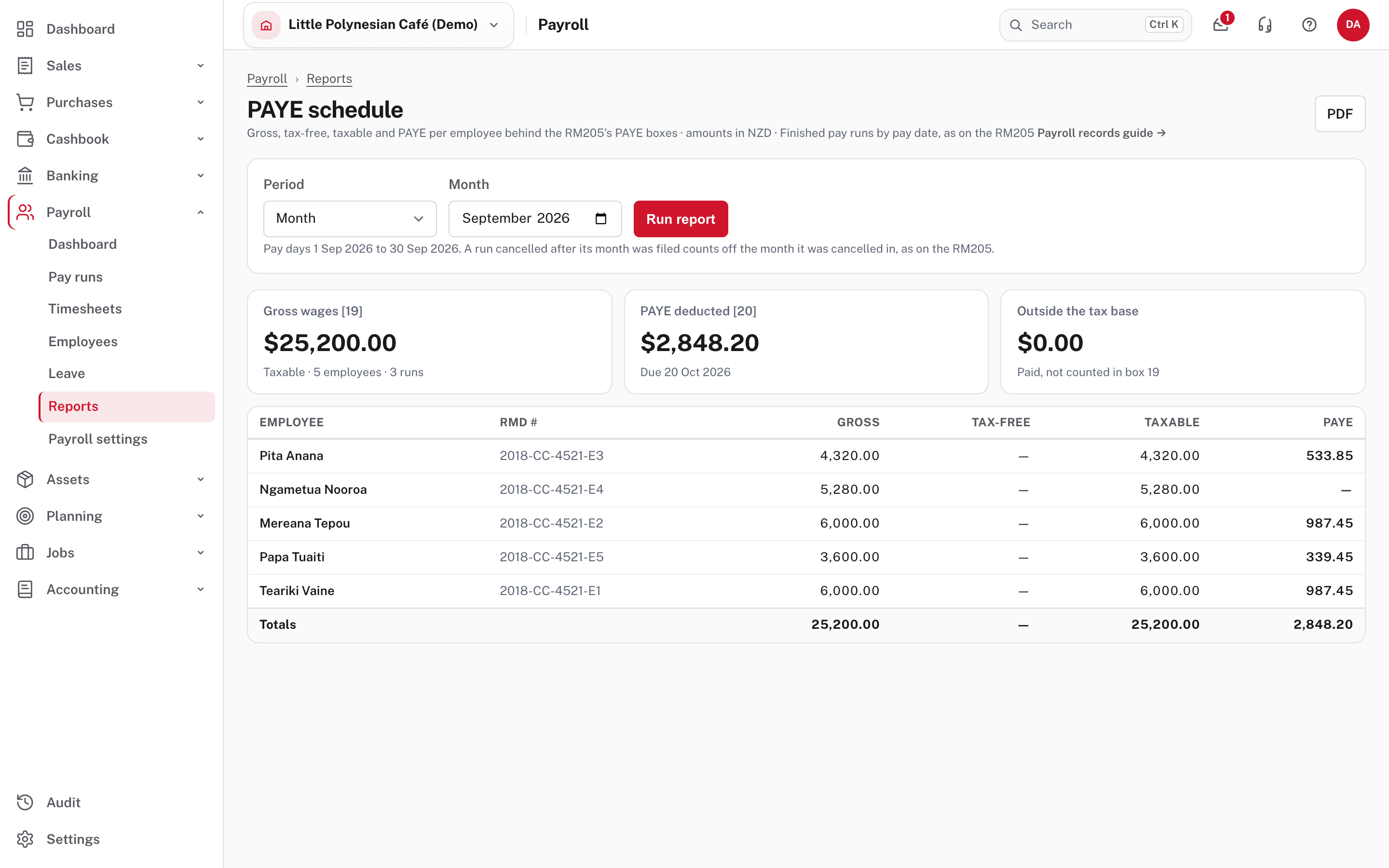 PAYE schedule: gross, tax-free, taxable and PAYE per employee