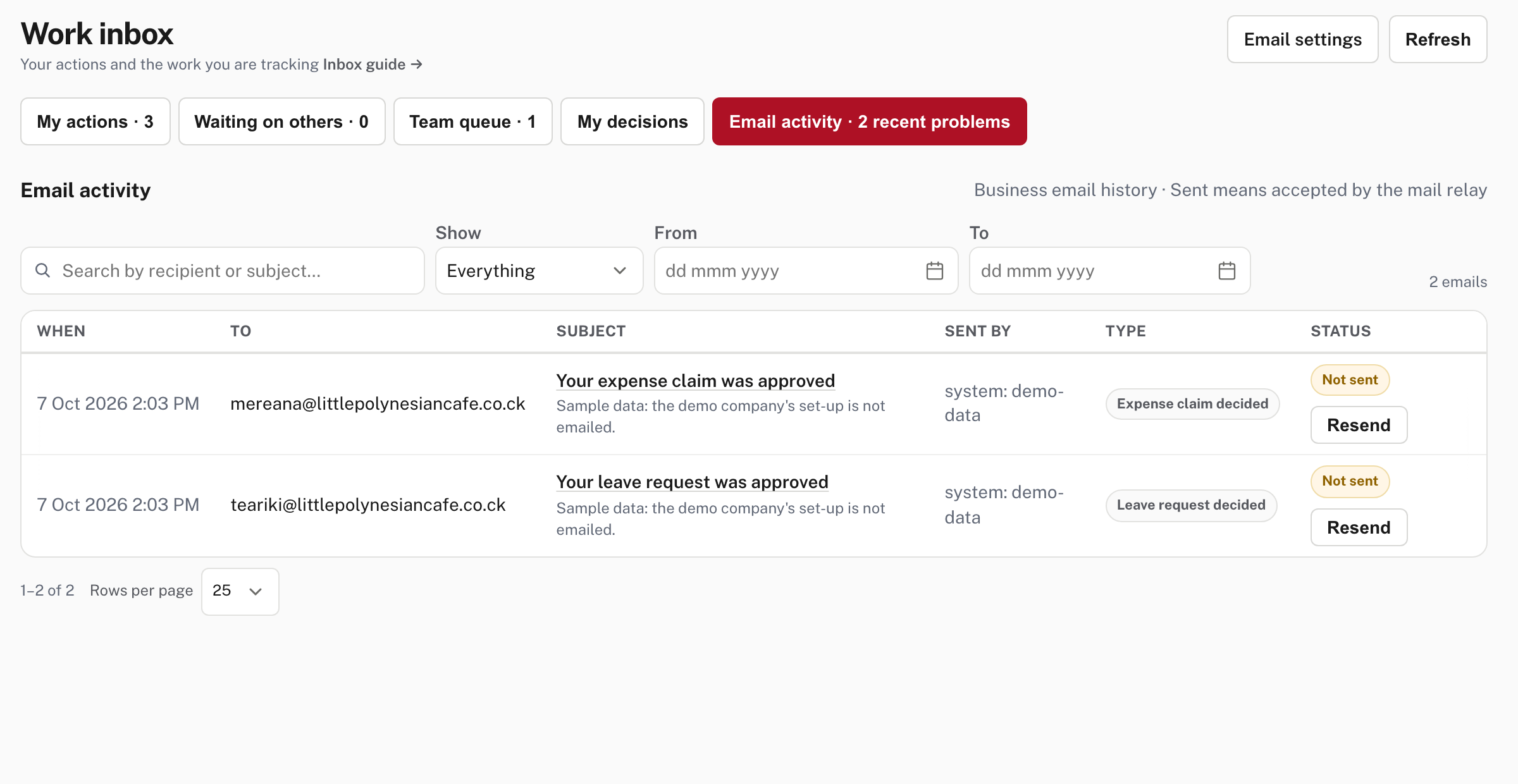 Email activity: every email, to whom, who sent it, what kind, and whether it went