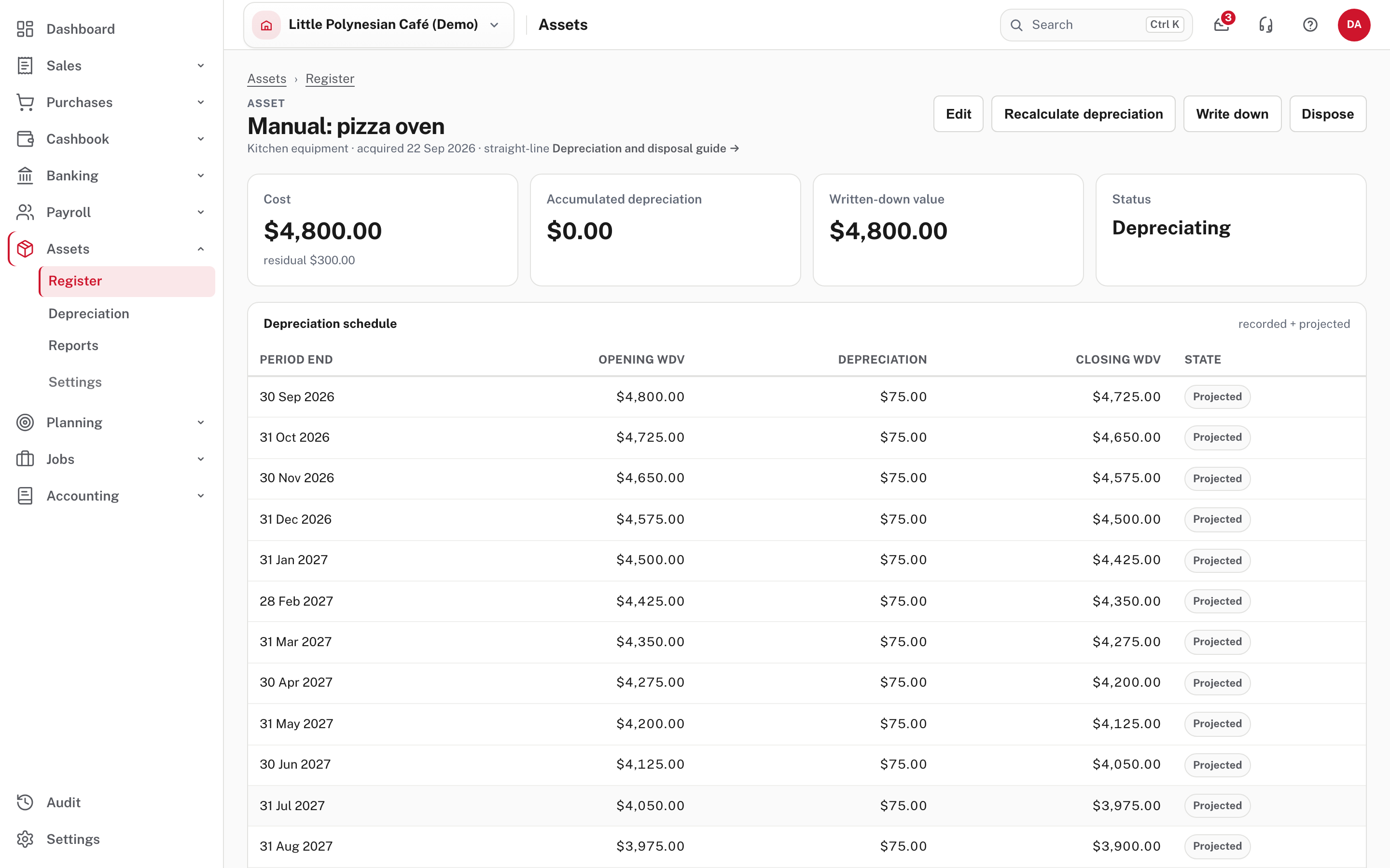 The asset page: cost, accumulated depreciation, written-down value, and the schedule to come