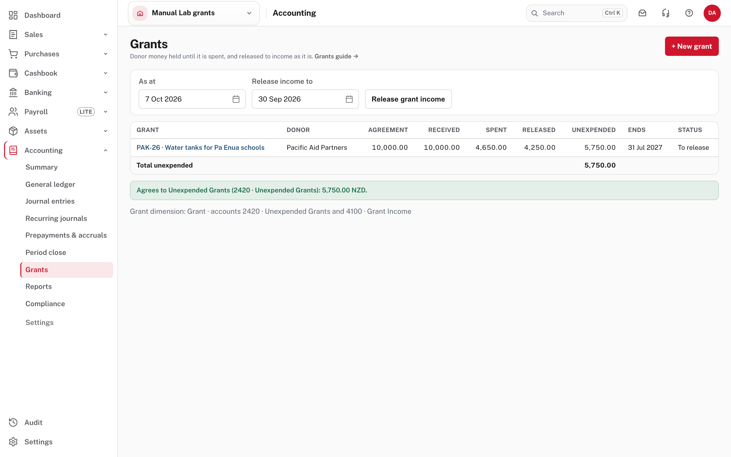 The Grants page: each grant with what was received, spent, released and what is left, and the check against Unexpended Grants