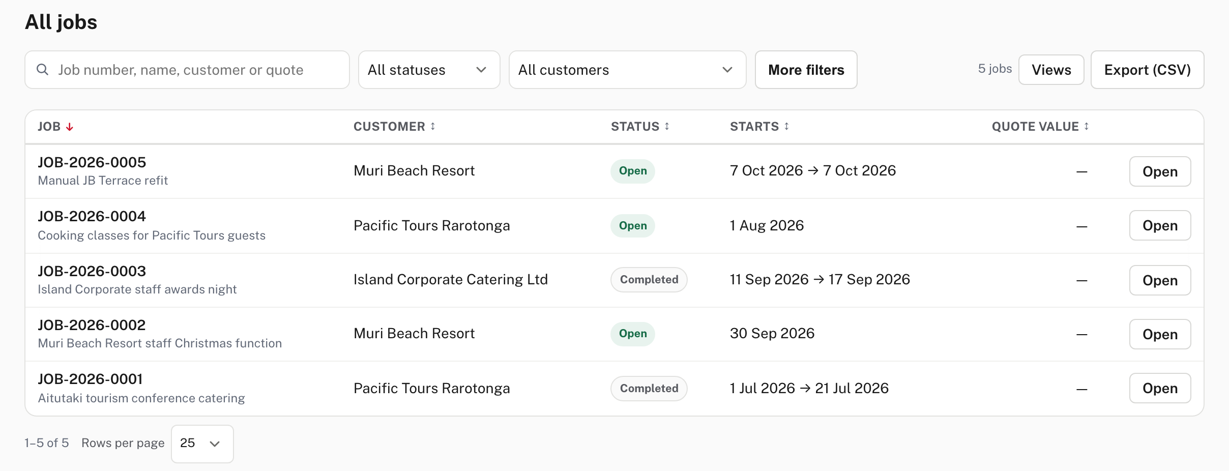 All jobs: number, customer, status, dates and quote value