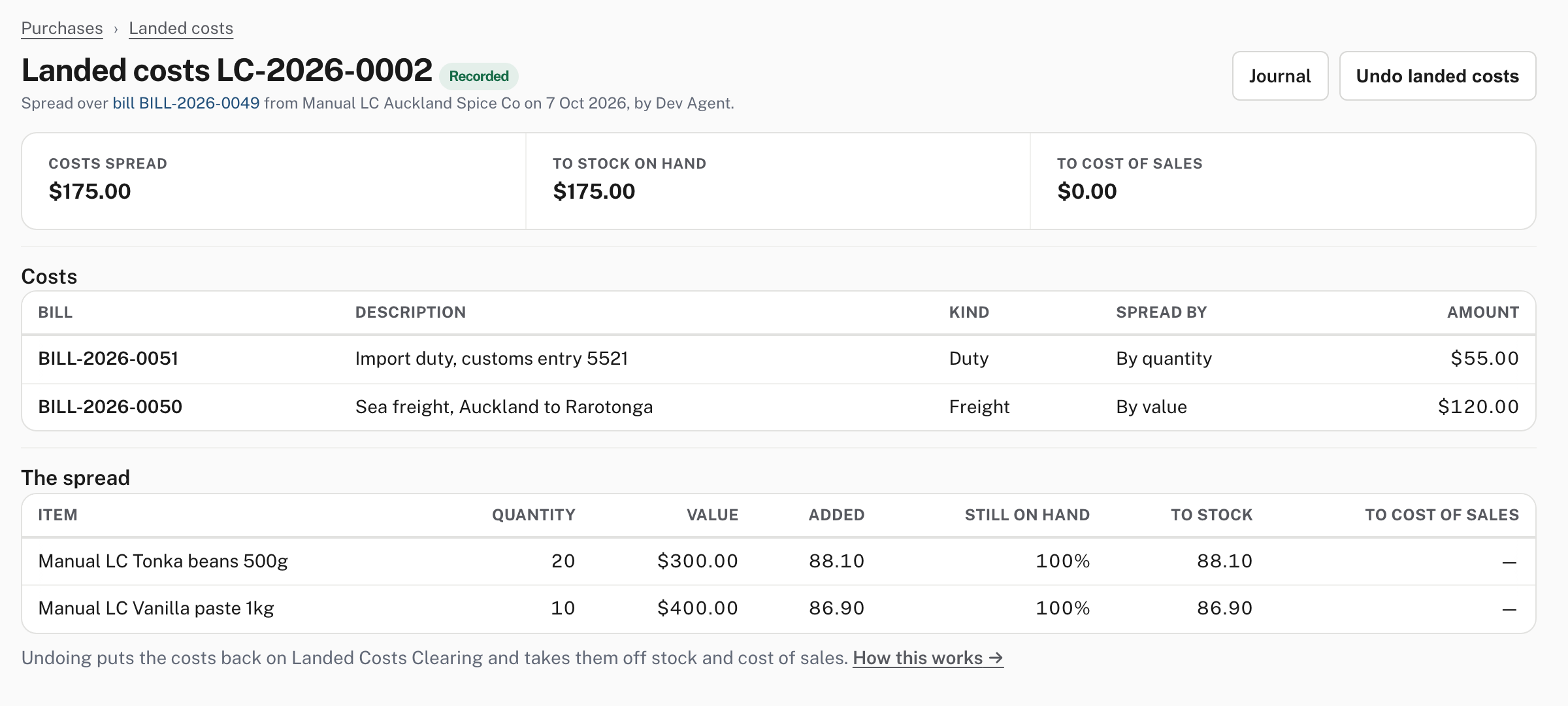 The recorded allocation: costs spread, how they split between stock and cost of sales, each cost and the spread per item