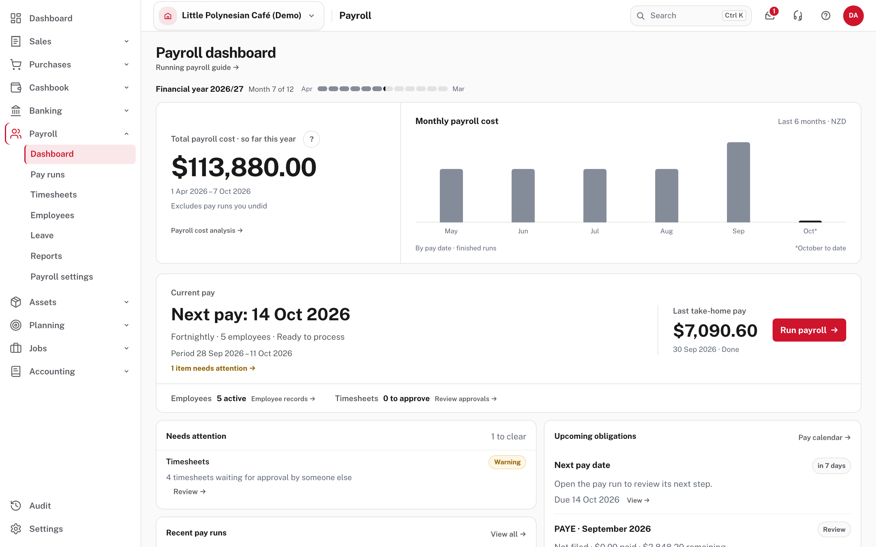 The Payroll dashboard once setup is finished