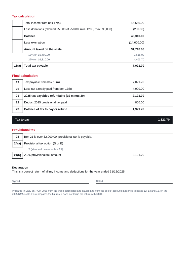 Page 2: the tax calculation, the final calculation, provisional tax and the declaration