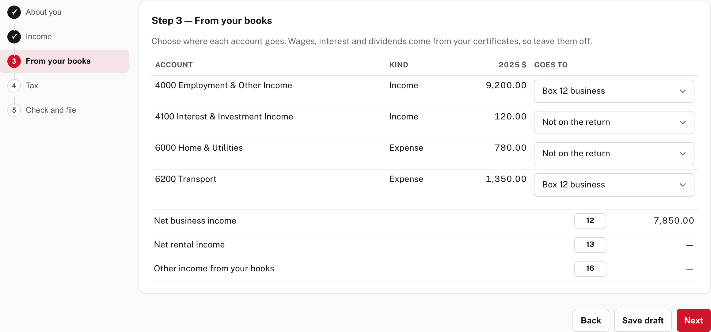 Easy's third step, From your books: each income and expense account with the year's amount, and where it goes