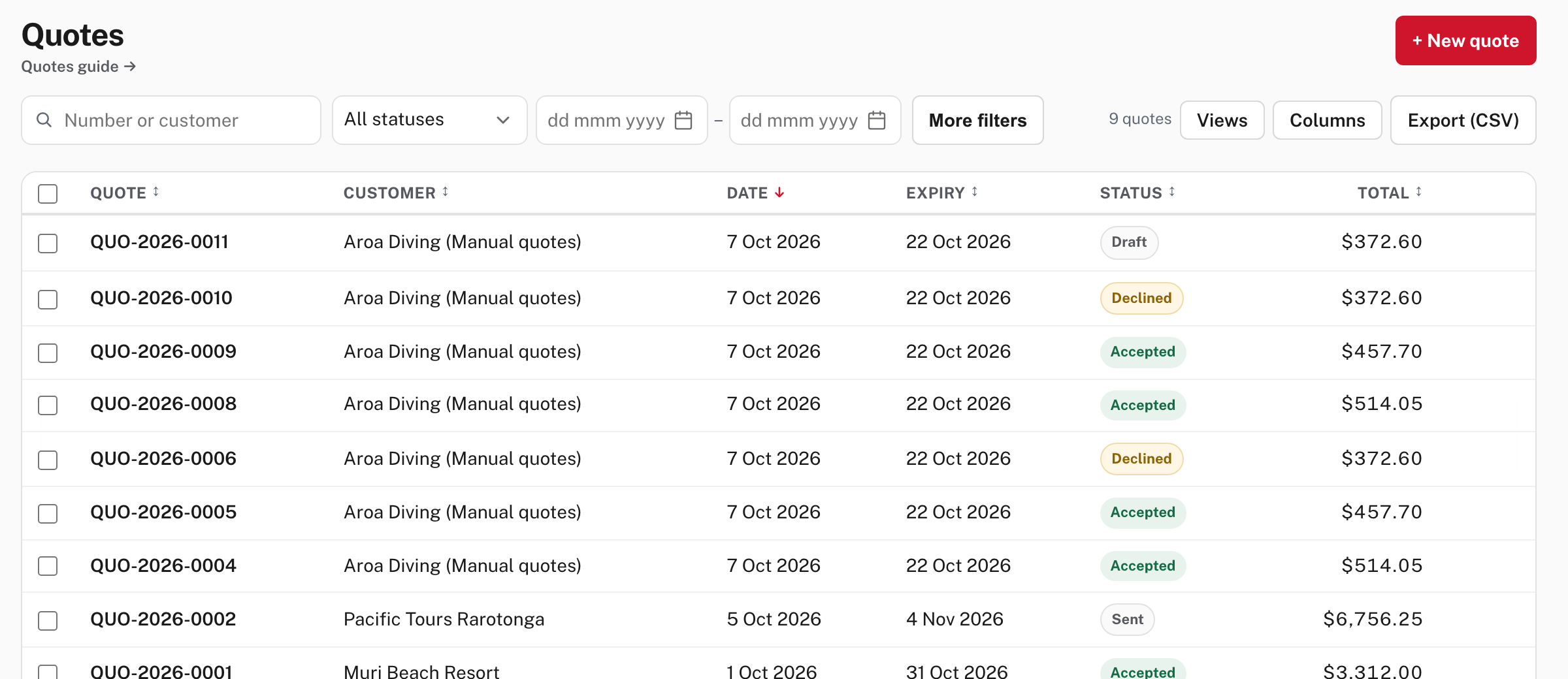 The Quotes list: number, customer, date, expiry, status and total, with a status filter