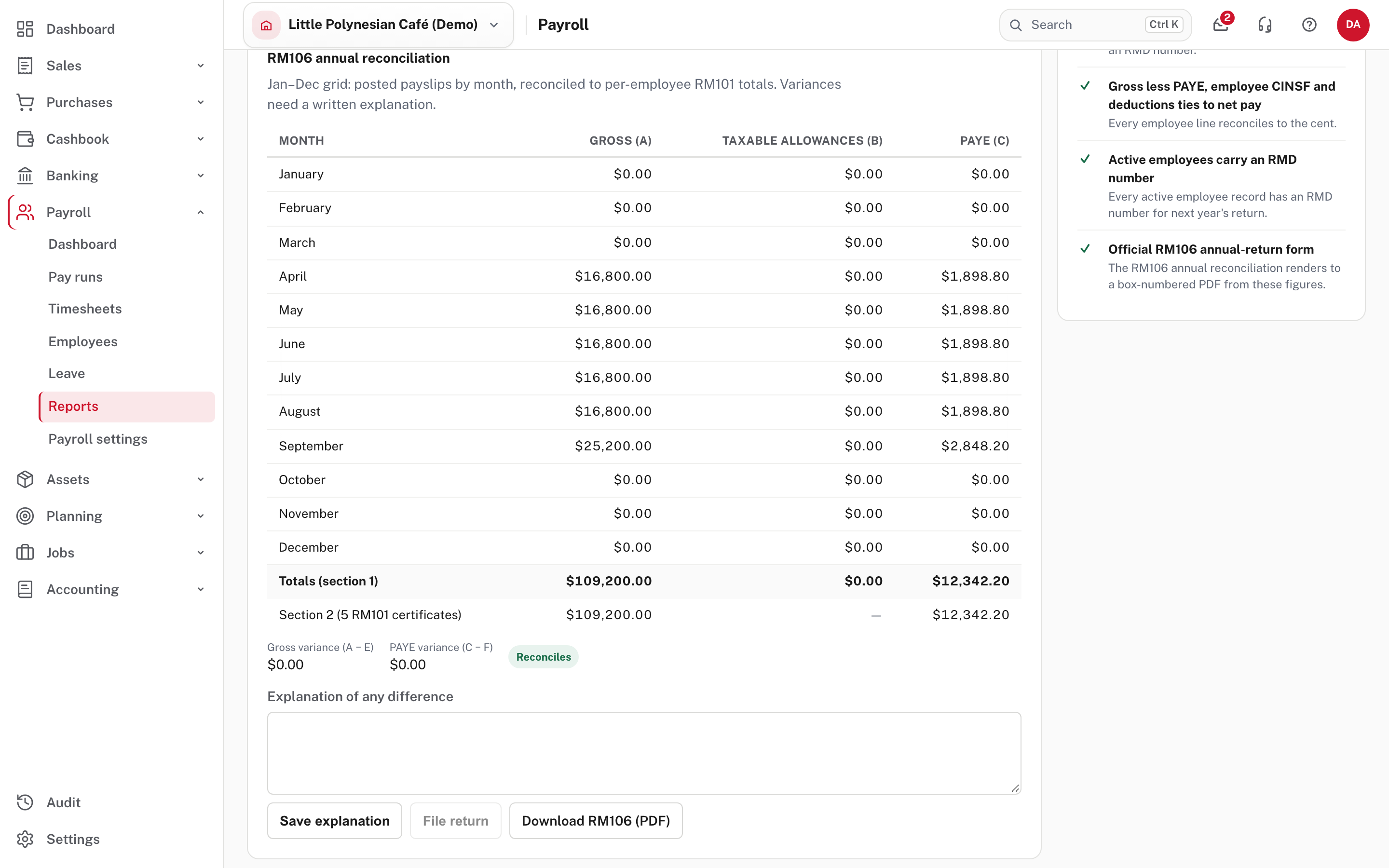 The RM106 reconciliation: posted payslips by month, reconciled to the per-employee certificates