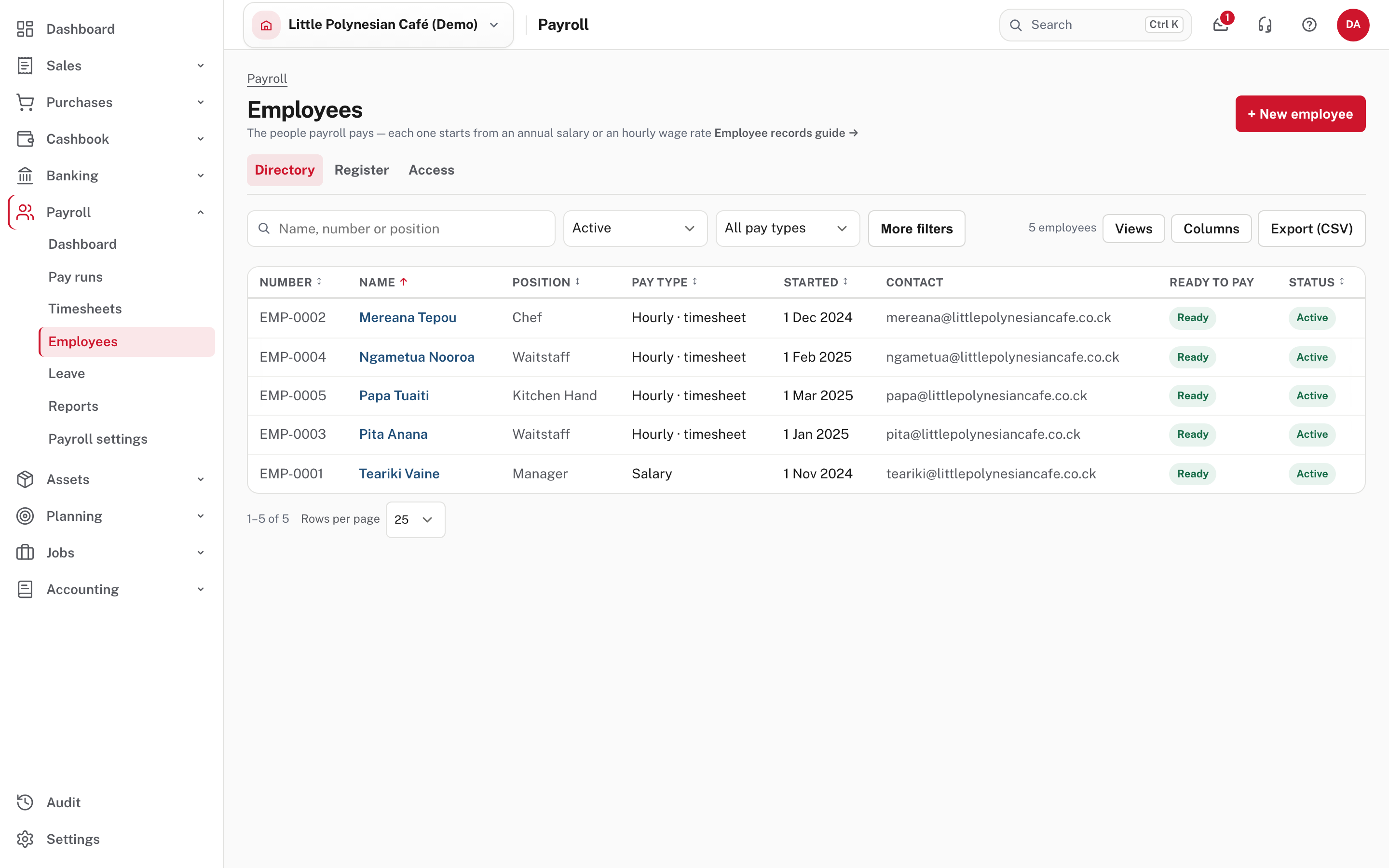 The employee directory