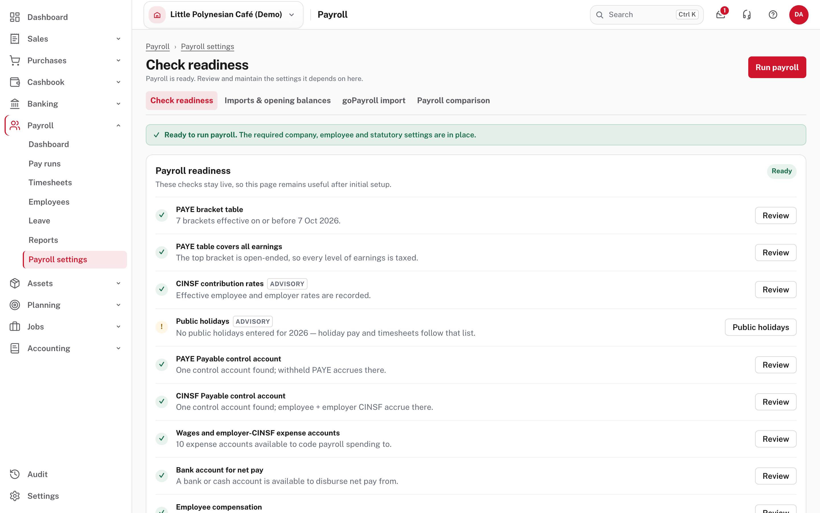 Check readiness: each requirement is ticked or flagged