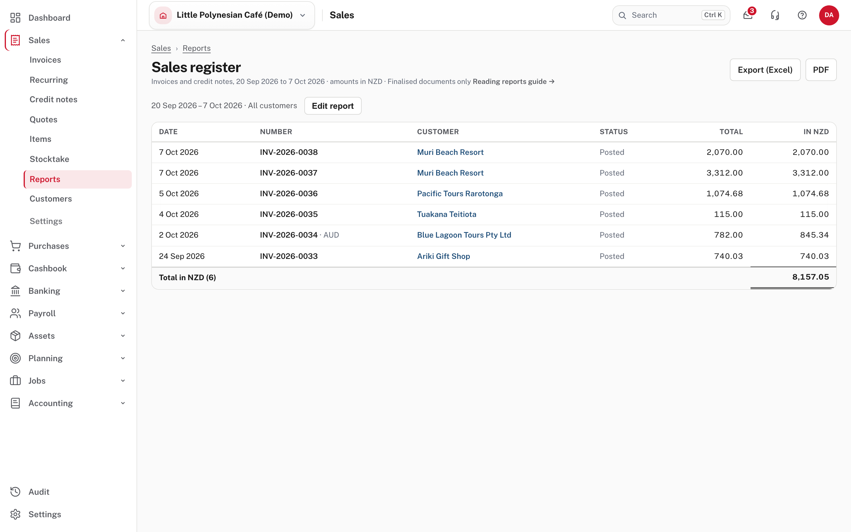 The sales register: every finalised invoice and credit note in the dates