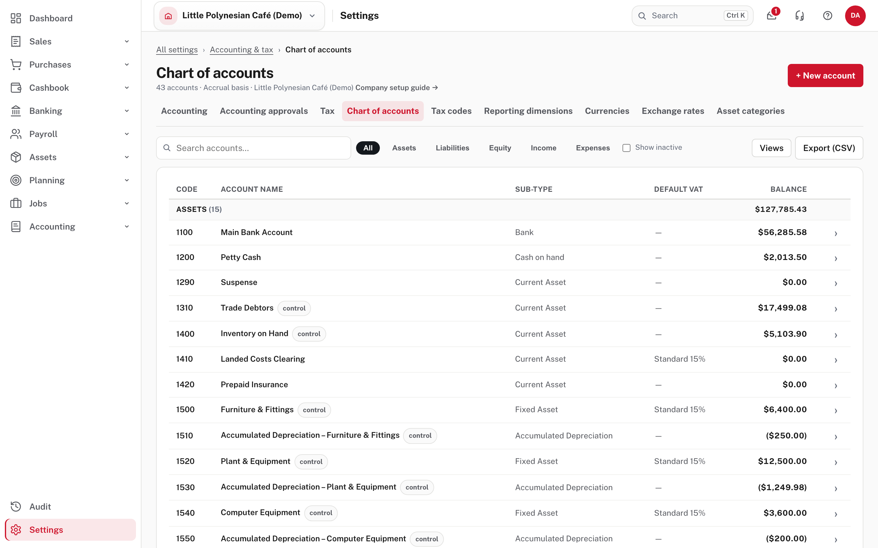 The chart of accounts