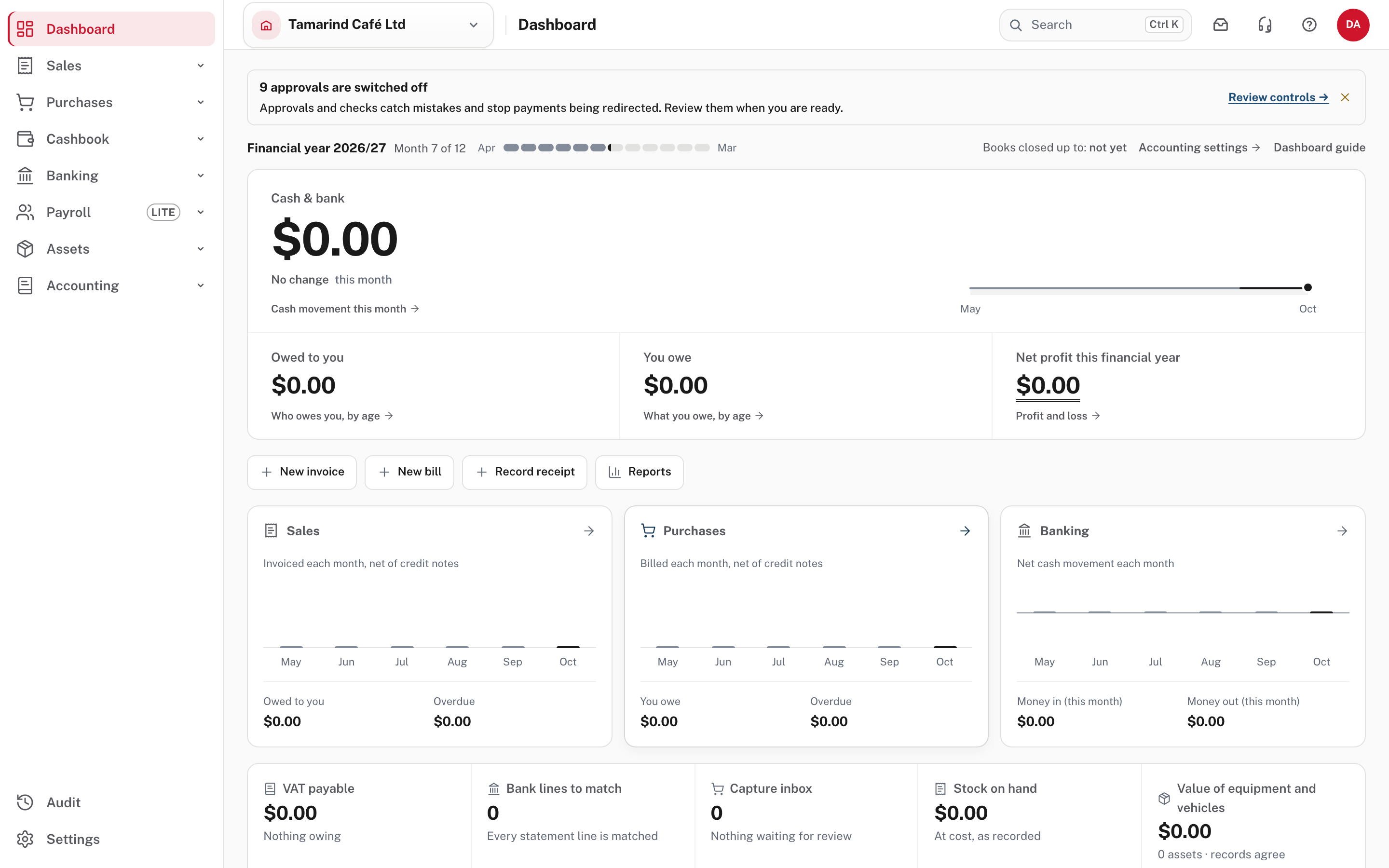 The first dashboard of a new company