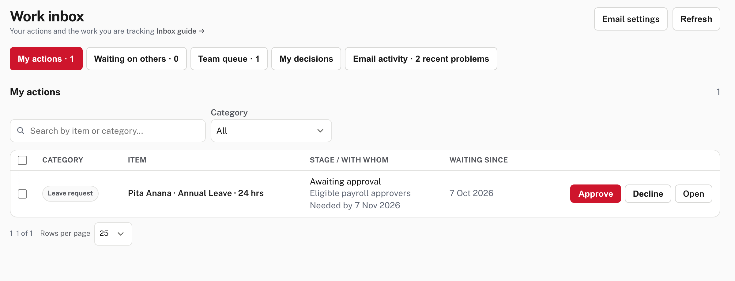 The Work inbox: five tabs, and the actions waiting for you