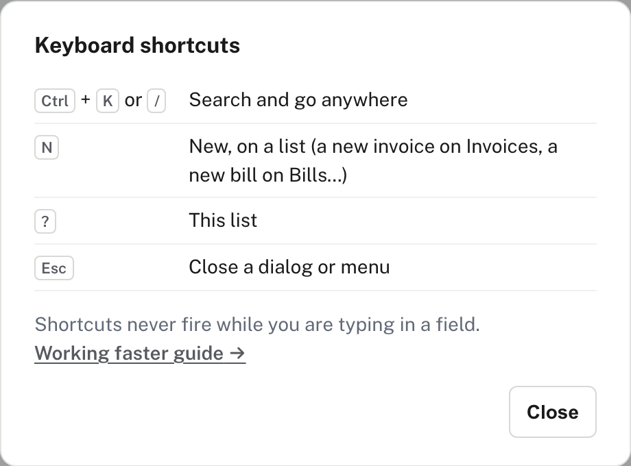 The shortcut list: four keys